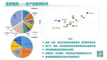 《中國工業(yè)軟件發(fā)展白皮書（2019）》解讀 人工智能基礎軟件開發(fā)的戰(zhàn)略機遇與挑戰(zhàn)