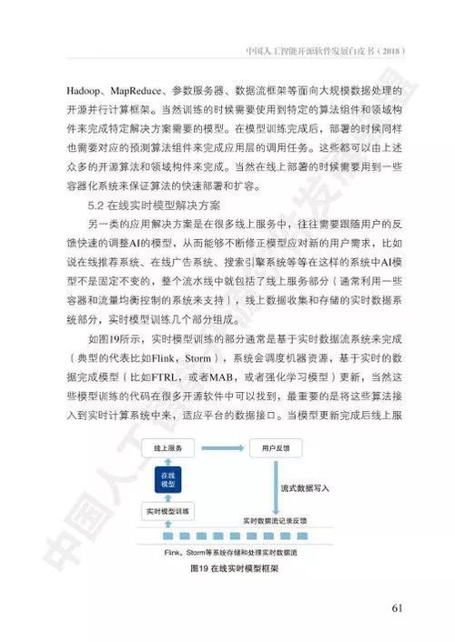 AOSS視角下的中國人工智能開源軟件發(fā)展 聚焦人工智能基礎軟件開發(fā)